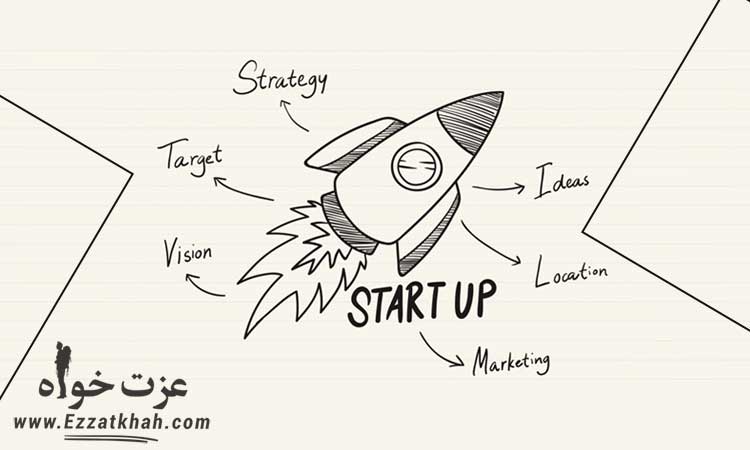 کارآفرین موفق