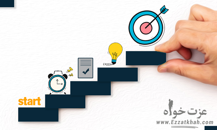 موفقیت با برنامه ریزی