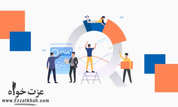 روشهای بازاریابی در آمازون