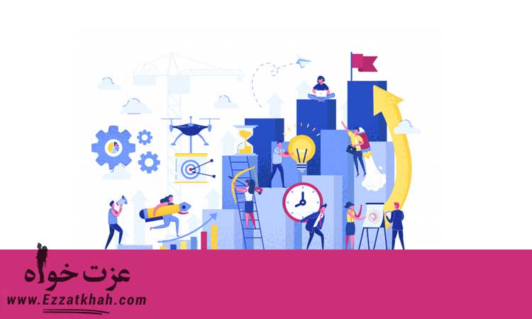 روشهای بازاریابی در آمازون