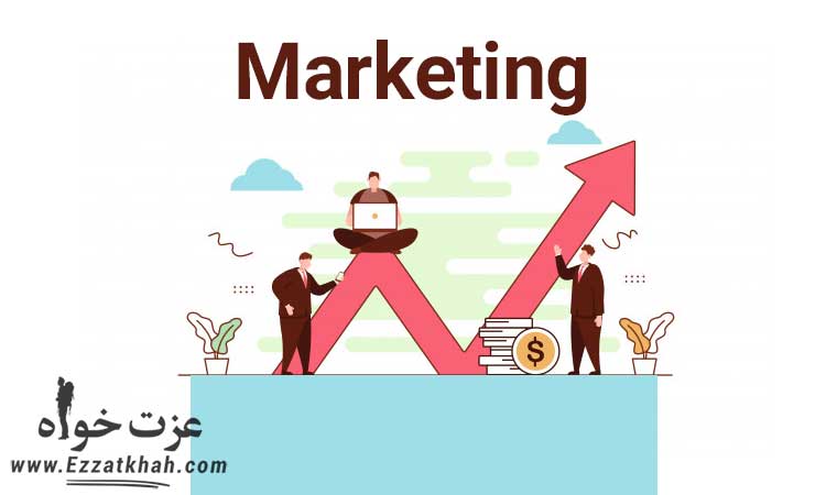 روشهای بازاریابی در آمازون