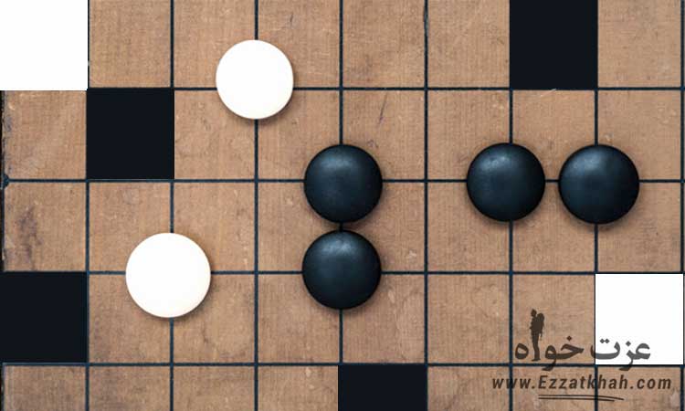  موفقیت در کسب و کار