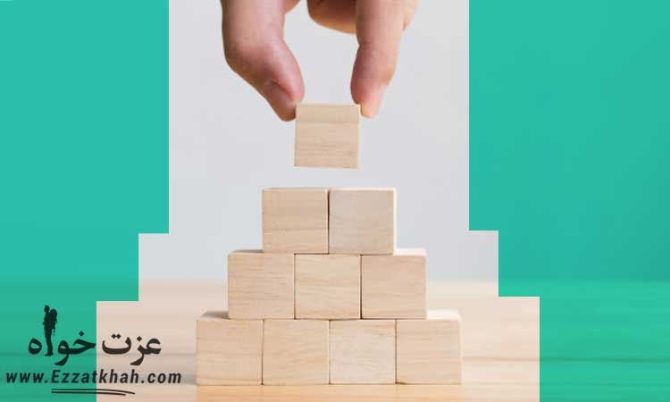 انگیزه در زندگی 