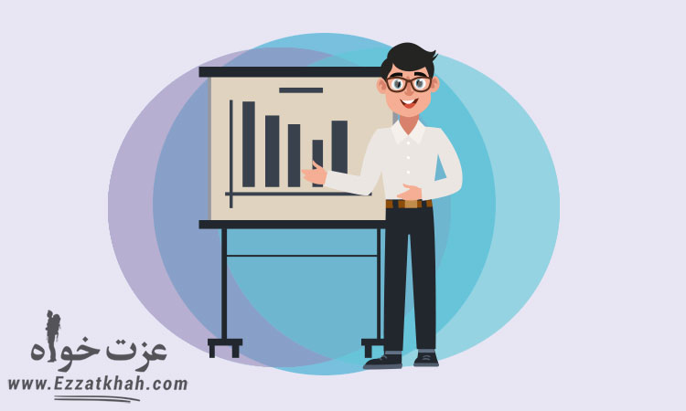 راه های عبور از مشکلات