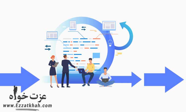 پیشرفت در زندگی