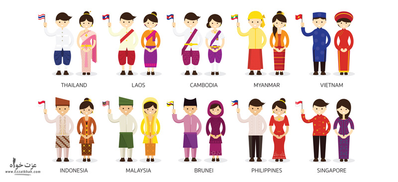 آسیای جنوب شرقی