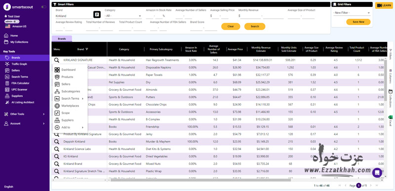 انتخاب محصول مناسب برای فروشندگان آمازون 