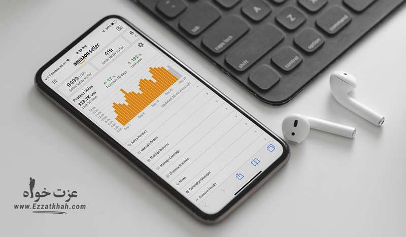 راه اندازی کسب و کار بین المللی با حسین عزت خواه