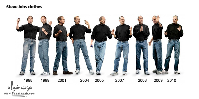 لباس استیو جابز